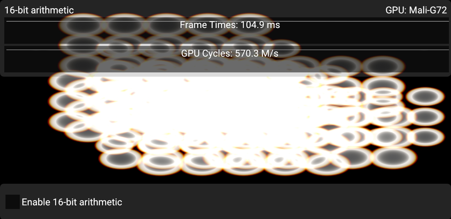 32-bit arithmetic