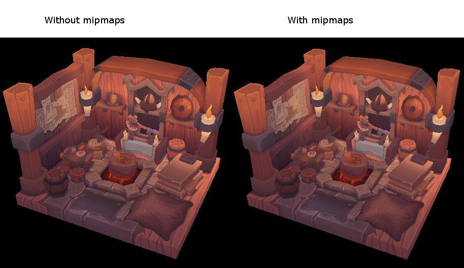 mipmaps comparison